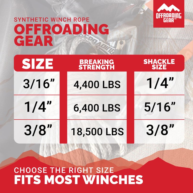 Offroading Gear 50'x1/4â€ 4x4 Heavy-Duty Synthetic Winch Rope Kit 6,400lbs | Replacement for Cable Wire | Jeep| ATV| Quad Bike| UTV | Free Snap Hook & Rubber Stopper - Image 4